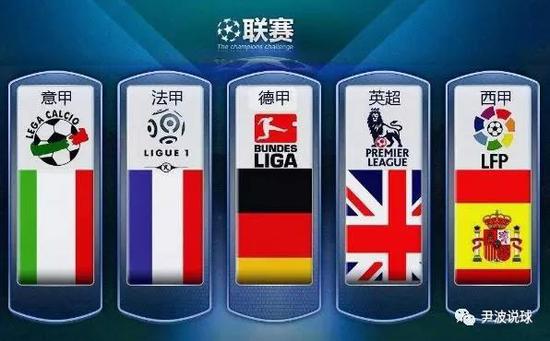 典赛事不仅