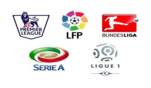 綜觀艾哈邁 綜觀艾哈邁